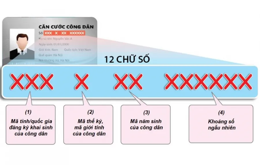 can-cuoc-cong-dan-co-chuc-nang-dinh-vi-theo-doi-nguoi-dung-khong_5