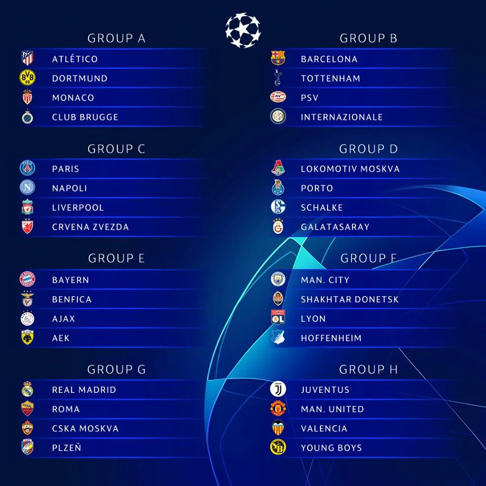 BỐC THĂM Champions League 2018/19: Man Utd, Liverpool & Tottenham rơi bảng TỬ THẦN - Bóng Đá